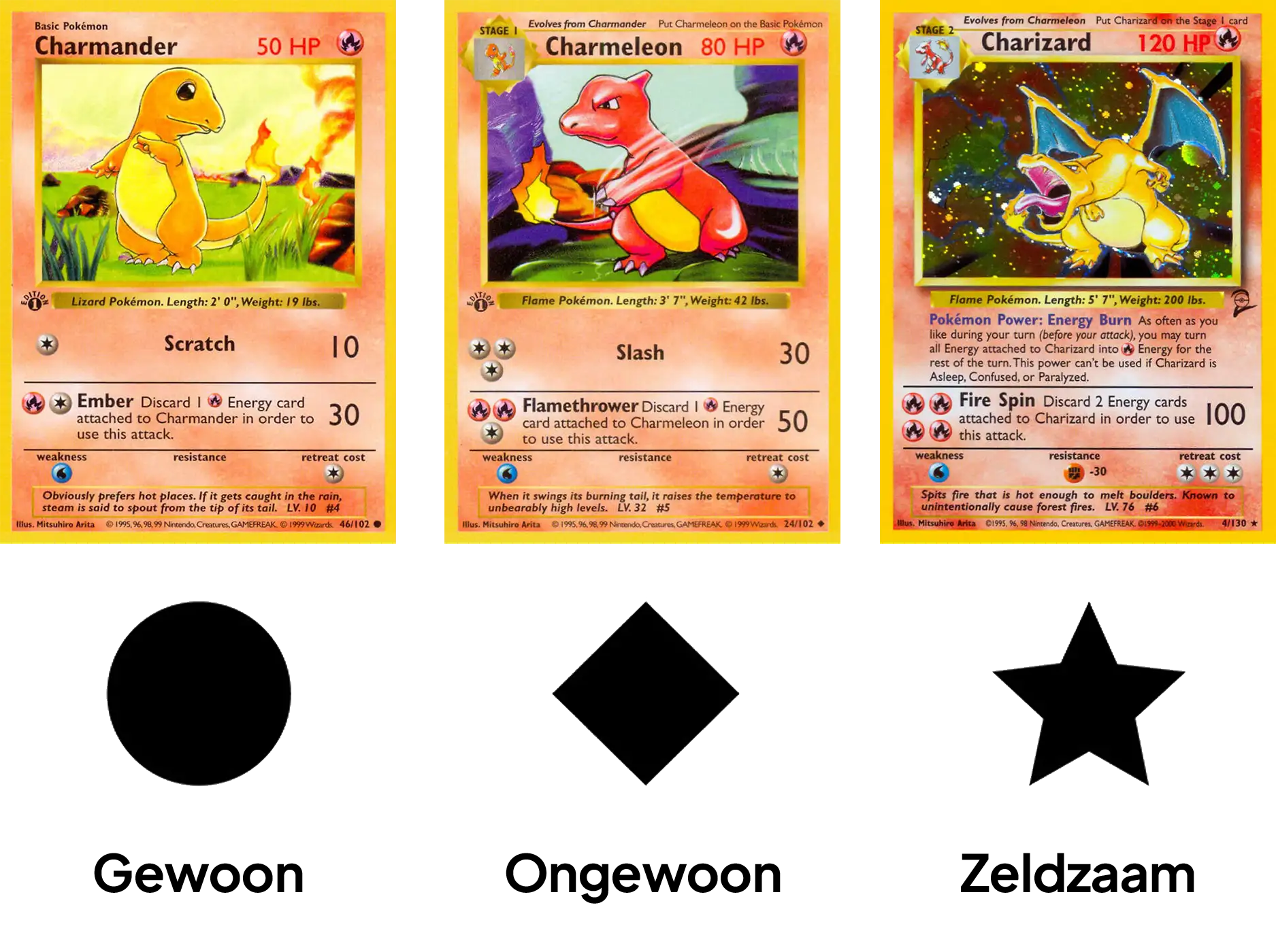 Zeldzame pokemon kaarten waarde bepalen